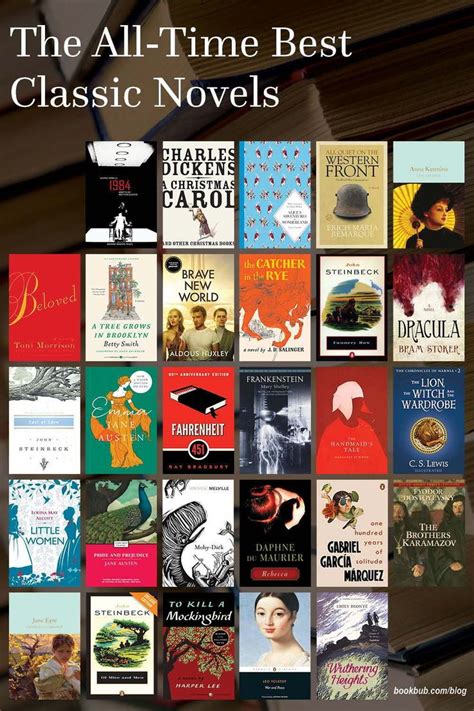 The Best Classic Novels Of All Time According To Readers