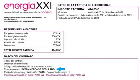 Mercado Libre O Regulado Qu Es Mejor Y C Mo Saber En Cu L Estoy