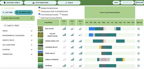 Managing Cover Crops in Spring | Extension News and Publications