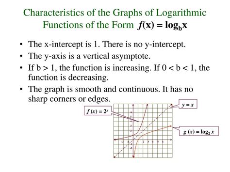 Ppt Definition Of A Logarithmic Function Powerpoint Presentation