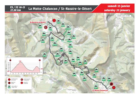 WRC Rallye Monte Carlo 2025 | Itinerary, Stage Maps, Entry List, Timing