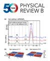 Physical Review B Physics Condensed Matter