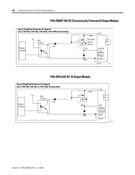 Understanding the 1756 ob16e Wiring Diagram - WireMystique