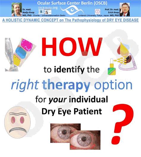 Overview Therapy Basics Ocular Surface Center Berlin