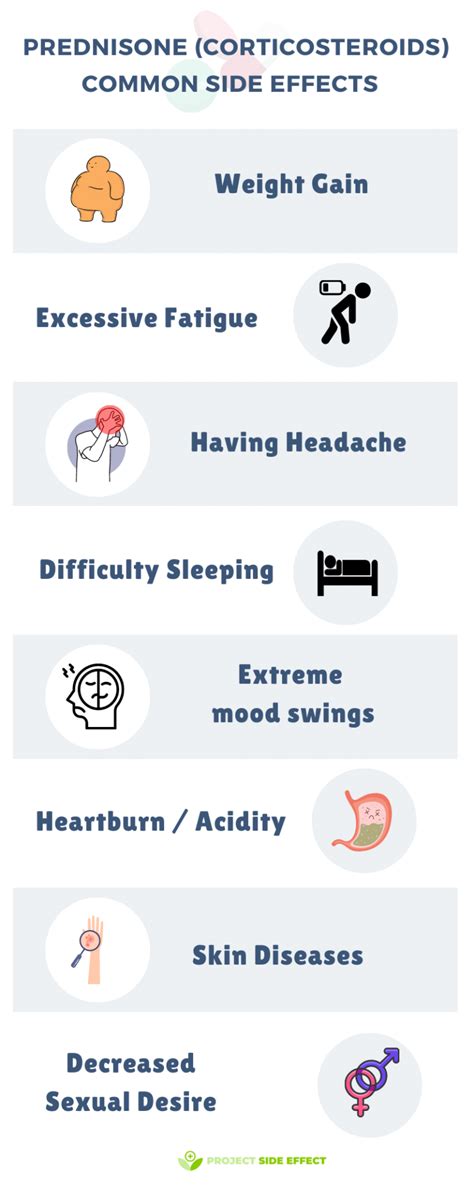 Scary Side Effects Of Prednisone Proper Guidelines To Follow Projectsideeffectcom