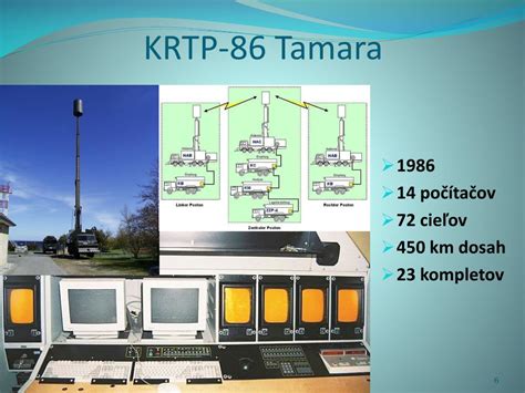 PPT - Systémy zabezpečenia a riadenia leteckej prevádzky II PowerPoint ...