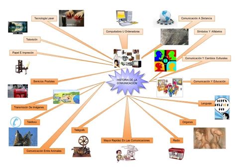 Historia De La Comunicacion