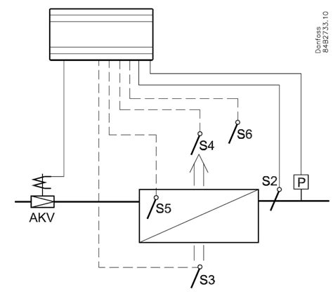 Danfoss B Ak Cc Single Coil Case Controller Installation Guide