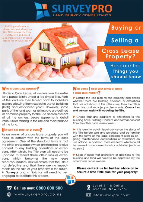 Converting Cross Lease Property to Freehold / Updating Cross Lease Title