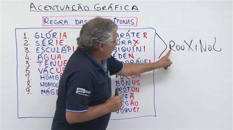 Acentuação Gráfica Acentuação das Oxítonas Dicas de Português