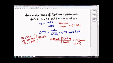 How To Find Molarity Of Dilution