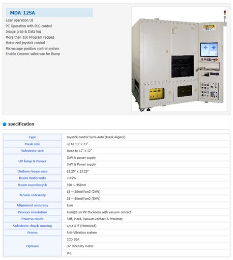 Mask Aligner MDA 12SA By MIDAS SYSTEM Komachine Supplier Profile And