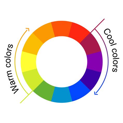 Warm and Cool Colors: What They Are and How To Use Them