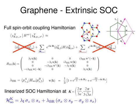 PPT - Spin-orbit coupling in graphene structures PowerPoint ...