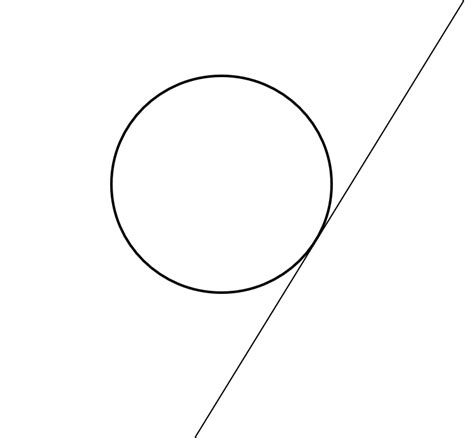 Draw a tangent line to a circle. | Quizlet