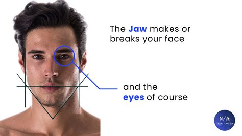 How To Get An Attractive Jawline : Surgery Edition