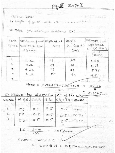 Physics Practical Xii Std Pdf