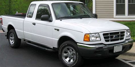 Used Ford Ranger Buying Guide