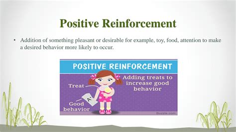 Solution Educational Psychology Reinforcement And Punishment Studypool