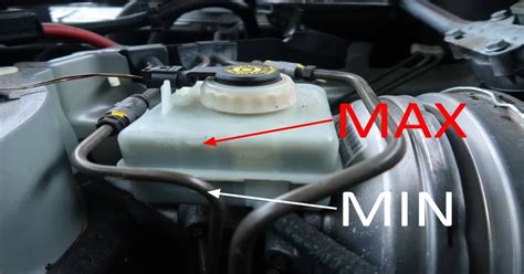 Discover The Location Of Brake Fluid In Your BMW Expert Guide