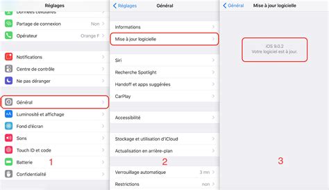 Tutoriel Comment Mettre Jour Ios Pour Son Iphone Ipad