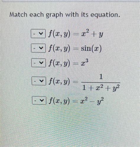 Solved Match Each Graph With Its Equation