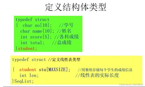 顺序表基本操作 Csdn博客