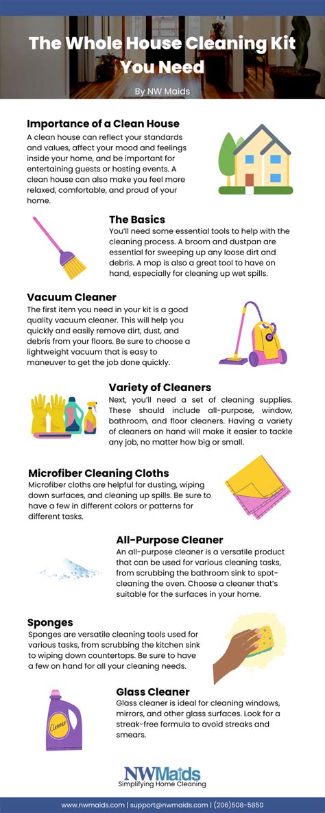 The Whole House Cleaning Kit You Need NW Maids