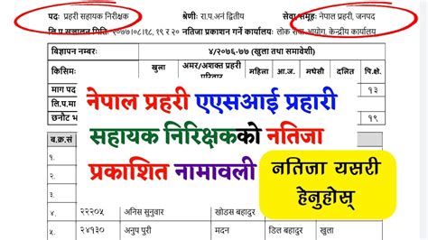 Nepal Police ASI Prahari Sahayak Nirikshak Result Published ASI YouTube