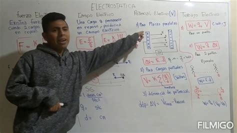 Clase Tema Electrostatica Fisica Iii Zeballos Youtube