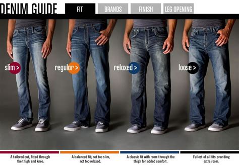 Mens Jeans Fit Styles At Gregory Duke Blog