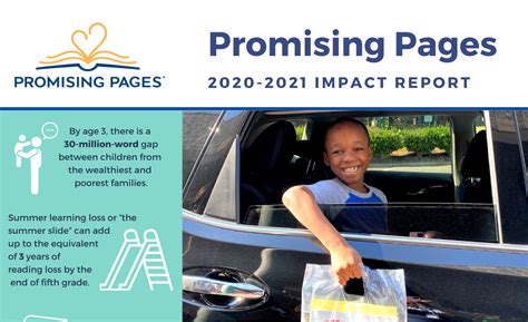 2020 2021 Impact Report Is Live Promising Pages