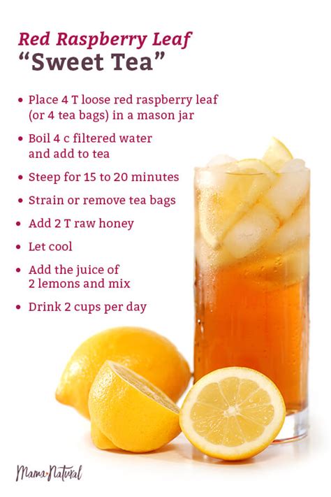 Delicious Red Raspberry Leaf Tea Recipes