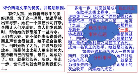 2023届高考语文复习：议论文段落写法 课件 共47张ppt 21世纪教育网