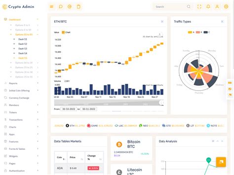 The Power Of Bootstrap 5 Admin Panel With Software Dashboard