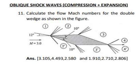 Solved Calculate The Flow Mach Numbers As Shown In Figure The