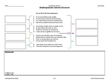 Shakespearean Sonnet Structure (4th-12th grade) by Content Exploration