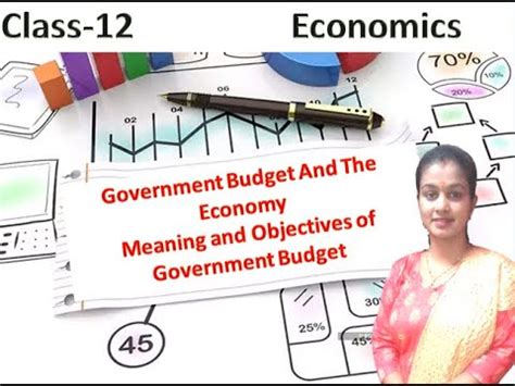 Class Government Budget And The Economy Meaning And Objectives