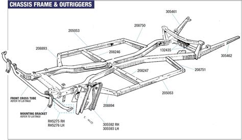 Triumph Herald Chassis Assembly Rimmer Bros