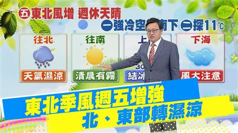 【戴立綱報氣象】東北季風週五增強 北、東部轉濕涼｜週六冷空氣減弱 天氣晴日夜溫差大 中天新聞ctinews 20230209 Youtube