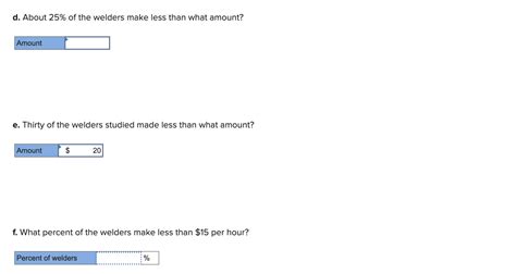 Solved The following cumulative frequency polygon shows the | Chegg.com