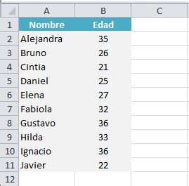 Estad Stica Descriptiva En Excel Excel Total