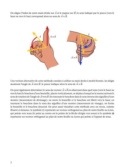 Leçon Produit Vectoriel En 3d Nagwa
