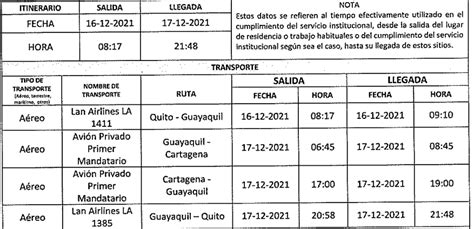 Orlando Pérez on Twitter Tras verificar registros de vuelo fotos y