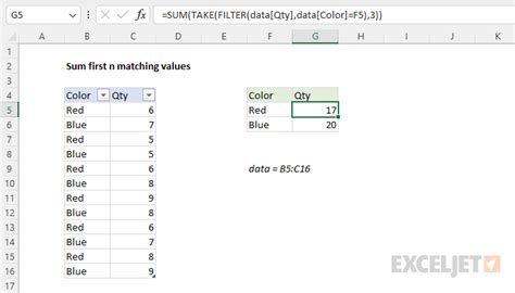 Sum First N Matching Values Excel Formula Exceljet