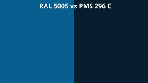 Ral 5005 Vs Pms 296 C Ral Colour Chart Uk