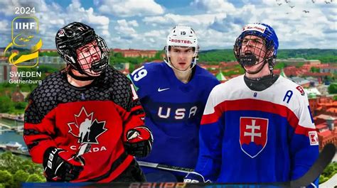 2024 IIHF World Juniors: Groups, start date, notable players, how to watch