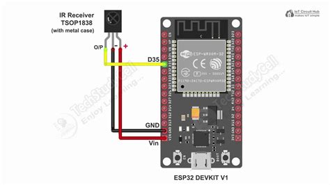 Home Automation Using Esp Blynk Bluetooth Ir