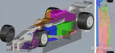 Fully Cfd Analysis On F Aero Focus On Redbull Ferrari