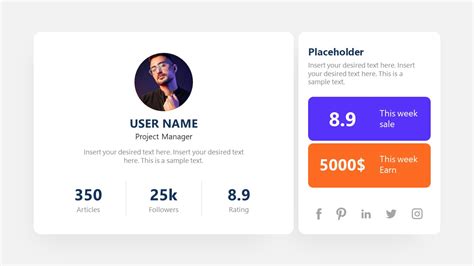 User Profile Dashboard Template for PowerPoint - SlideModel